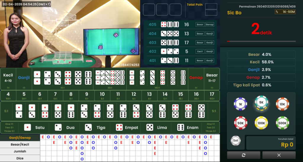 Mengenal Permainan Sic Bo